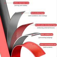 Ladders & Accessories - Red - View 7