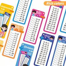 1 buah/Kartu Flash Matematika yang Dapat Dihapus Penjumlahan Pengurangan Perkalian Pembagian Aritmatika Alat Bantu Belajar Edukatif Kartu Latihan Portabel yang Dapat Digunakan Kembali untuk Siswa Sekolah Dasar Mainan Belajar di Rumah dan Kelas - Gaya multi-warna acak - View 3