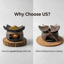 Ceramic Incense Burner Set With Lid, Cast Iron Incense Burner, Portable Meditation Purification Bowl, Home Space Purification, Vintage Desktop Decor Ritual Ornament, Suitable For Yoga And Indoor Spiritual Use - one-size - View 5