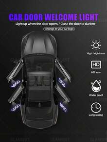 GLANBERT 2pcs LED Car Door Logo Projector Welcome Ghost Projection Light Suitable For Lexus RX ES GX LS LX IS GS RC UX Series IS250 IS300 IS350 Car Decoration Light - Compatible With LEXUS - View 8