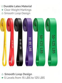 Neutral Resistance Band Set, Multi-Function Stretch Bands, Suitable For Pull-Up Assistance, Yoga, Leg Training And Daily Fitness Training, Ideal For Muscle Building And Shaping, Perfect Training Accessory For All Fitness Levels - Multi-color - View 3