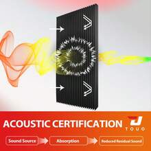 TOUO Acoustic Foam Panels Wedge 1-4 Packs Soundproof 47.2"X23.6" Noise Absorbing Wall Panels For Music Room Office Studio - TOUO - View 4