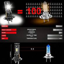 Heyword 2pcs H7 Car LED Headlights High Power 1:1 Mini Size Super Bright Plug & Play Car Headlight Bulbs 6000K With Fan, No Battery - 2pcs - View 6
