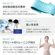Strength Training Set - Medium - View 5