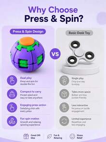 Dual-Function Button Spinner 3D Printed Press & Rotate Stress Relief Ball Toy, Pocket-Sized Desktop Fidget Toy, Colorful Handheld Toy For Office Breaks, Studying, Travel And Relaxation - Multicolor - View 5