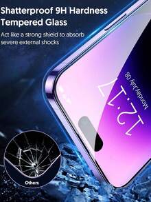2pcs 14 Pro/14 Pro Max Privacy Anti-Peeping Tempered Glass Screen Protector, Full Screen Anti-Peeping, Shockproof Scratch-Resistant 9H Tempered Glass, Professional Privacy Technology, Easy Installation, Compatible With IPhone18Promax/18Pro/18/17 Pro Max/17 Pro/17 Air/17/16/15/14/13/12/11, Phone Accessories, Suitable For Phone Cases, Essential For Daily Privacy Protection - Black - View 5