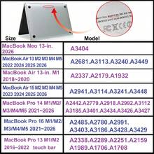 2026新款筆電保護殼,相容Macbook Neo A3404 A18 Pro 14 14.2 M1 M2 M3 M4 M5 Air 13 15 2025 Pro 16 16.2,對應原廠配色,三防防刮耐磨,霓虹色易安裝超強保護殼,防撞擊,附金屬支架 - 查看 12