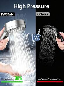 Luxury Filtered Showerhead, Handheld High Pressure Shower Head With 8-Layer Mineral Filter, Skin Care & Hair Care, 2 Spray Settings, Sleek Modern Design, Perfect For Home Bathroom, Dorm, Pet Bathing - Universal Fit - Handheld - View 6