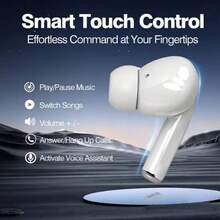 TWS In‑Ear Wireless Earphones, Bluetooth 5.3, Touch Control Function, Hi‑Fi Stereo Audio, Hands‑Free Calling, Comfort Fit For Commuting & Daily Entertainment - White - View 5