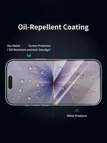2片裝陶瓷磨砂隱私螢幕保護貼，相容 iPhone 16 Pro/17，防眩光隱私磨砂軟膜，無氣泡、觸感滑順，相容手機殼，防指紋，相容 iPhone 18/17/16/15/14/13/12/11 系列，必備手機配件與隱私保護 - 黑色 - 查看 5