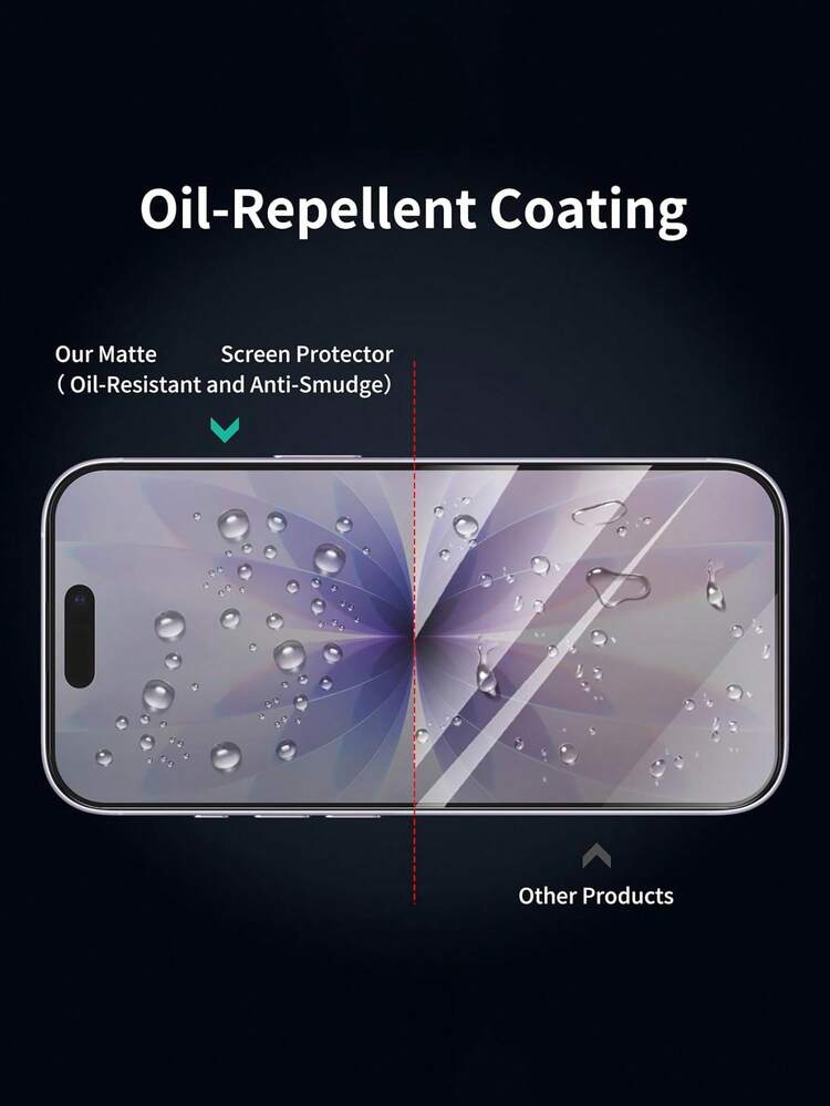 2pcs Ceramic Matte Privacy Screen Protector, Compatible With IPhone 16 Pro/17, Anti-Glare Privacy Matte Soft Film, Bubble-Free, Smooth Touch, Compatible With Phone Cases, Anti-Fingerprint, Compatible With IPhone 18/17/16/15/14/13/12/11 Series, Essential Phone Accessories And Privacy Protection - Black - View 5