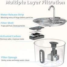 74oz/2.2L Automatic Pet Water Fountain - Stainless Steel Material, USB Powered, With Water Level Window For Easy Monitoring - Suitable For Cats And Puppies - Easy To Clean Base And Interior, Automatic Water Supply - 2.2L - View 7