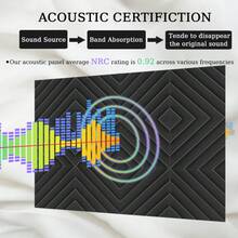 TOUO Acoustic Foam 6-48 Pcs Offices Acoustic Treatment Diamond Groove Foams Panels High-Density Sound Absorbing Material - TOUO - View 3