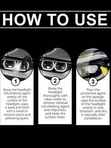 Hikmarion Headlight Restoration Polishing Kit, Removes Yellowing And Oxidation From Headlight Covers, Polishes To Clear, Protects In One Step, Restores Headlight Brightness - Liquid - View 6