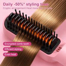 Hatteker 1pc USB Rechargeable Straightening & Curling Iron, Portable Wireless Hair Straightener & Curler, Multi-Function Hair Styling Tool - Multicolor - View 9