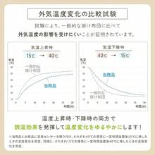 温度調整 掛け布団 シングル ダブル 調温 洗える オールシーズン 吸放湿 ウォッシャブル 夏 冬 あったか 暖かい 軽い 軽量 掛ふとん 掛布団 掛ぶとん 布団 寝具 - アッシュグレー - チェックする 4