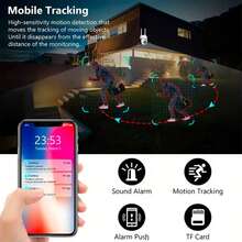 Home Wireless WiFi Security Camera 360° Panoramic View Remote Phone Control High Definition Night Vision Smart Monitoring Camera 2.4G Two-Way Audio Intercom Indoor Home Security Camera Motion Detection Alarm High Definition Night Vision Camera - White - View 10