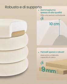 Pouf - Bianco Crema - Visualizzare 5