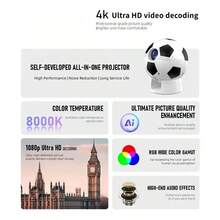 Projetor Led Smart Bola Futebol Android 13 Wifi 6g 1280x720p - Multicolorido - Visão 8