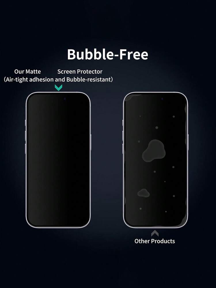 2pcs Ceramic Matte Privacy Screen Protector, Compatible With IPhone 16 Pro/17, Anti-Glare Privacy Matte Soft Film, Bubble-Free, Smooth Touch, Compatible With Phone Cases, Anti-Fingerprint, Compatible With IPhone 18/17/16/15/14/13/12/11 Series, Essential Phone Accessories And Privacy Protection - Black - View 7