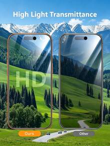4片裝隱私鋼化玻璃螢幕保護貼，相容 iPhone 17/15/16/14/11/12/13 Pro Max，防窺鋼化玻璃，亦相容 XS Max/XR/X/15/7/8 Plus/SE/16e，生日禮物，手機配件 - 黑色 - 查看 5