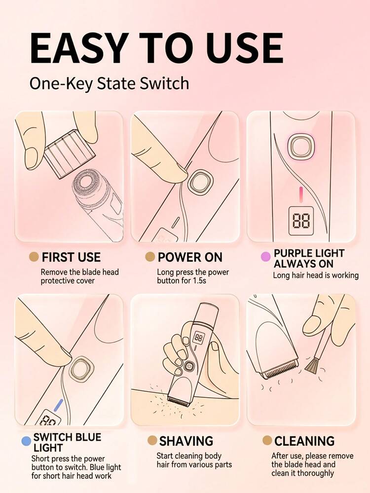 HYUNDAI 1件 無痛 LED 數位顯示 2合1 女用電動刮鬍機 IPX7 防水 全身可用 易清洗 陶瓷刀片與浮動箔片刀頭 溫和呵護敏感肌 Type-C 充電 便攜旅行與出差適用 - 彩色 - 查看 6