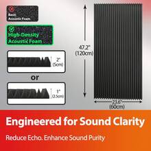 TOUO Acoustic Foam Panels Wedge 1-4 Packs Soundproof 47.2"X23.6" Noise Absorbing Wall Panels For Music Room Office Studio - TOUO - View 3