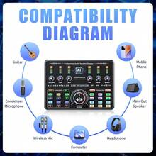Portable AI Smart Dual Bluetooth DJ Mixer Audio Controller With Built-In 3000mAh Rechargeable Battery, Mini Audio Mixing Sound Card Compatible With Phone And Laptop, Perfect For Live Streaming, Podcast Recording, Karaoke Singing, Home Party DJ VJ Performance And Professional Music Production - AI Fully Intelligent Mixing Console - View 8