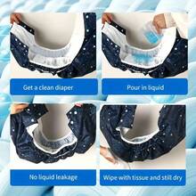 1pc Reusable Adult Cloth Diaper, Washable TPU Coated Design With Double-Sided Snaps, Adjustable, Breathable, Comfortable And Durable, Highly Absorbent With Fashionable Cute Patterns, Elastic Leg Design, Machine Washable, Hand Washable, Suitable For Elderly, Pregnant Women And Postpartum Women, Long-Distance Postpartum Women, Long-Distance Use - View 10