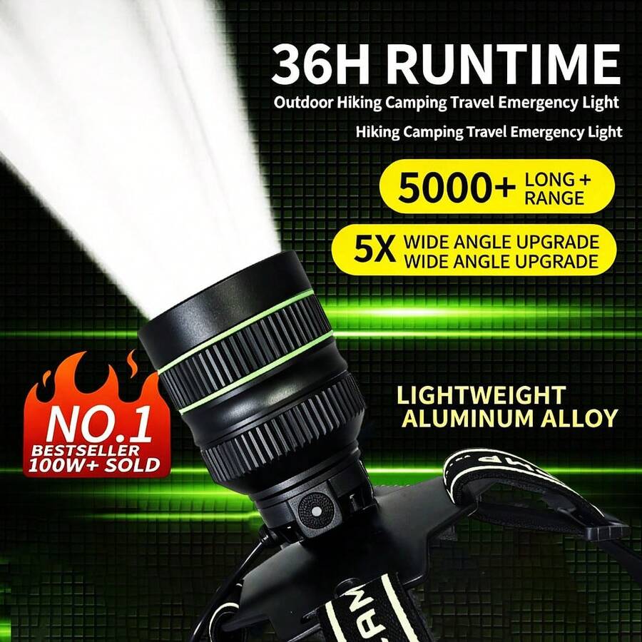 Lampu Kepala LED XHP360 Kecerahan Tinggi, Lampu Sorot Daya Tinggi, Jangkauan Jauh, Lampu Kepala LED Isi Ulang USB Tipe-C, Sensor Gerak untuk Berkemah