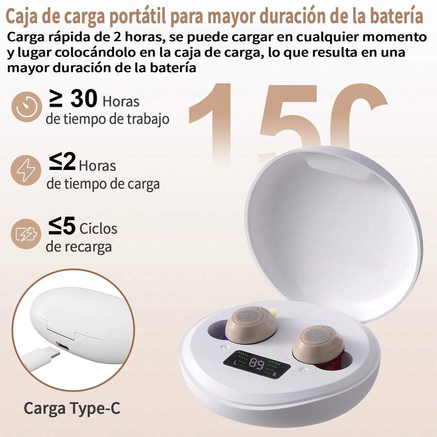 Hearing Aids & Accessories - View 1