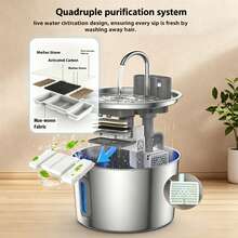 Automatic Pet Water Dispenser - Stainless Steel Material, Lithium-Ion Battery Powered, 74oz/2.2L Capacity, With Water Level Window For Easy Monitoring - Suitable For Cats And Puppies - Base And Interior Easy To Clean, Automatic Water Supply - 2.2L - View 4