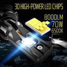 Heyword 2pcs H7 Car LED Headlights High Power 1:1 Mini Size Super Bright Plug & Play Car Headlight Bulbs 6000K With Fan, No Battery - 2pcs - View 4
