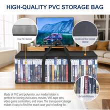 CCidea Bolsas de almacenamiento para CD, 2 unidades, soportes para DVD, discos de vinilo, bolsa de transporte con asas, organizador de almacenamiento multimedia para DVD/CD/videojuegos, Blu Ray Disc - Multicolor - Ver 4
