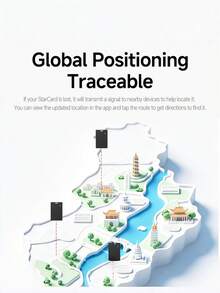 New MFi Certified Smart Tracking Card, NFC Supported, Compatible With "Find My", Suitable For Wallet, Keys, Luggage, Backpack, Etc., Anti-Loss Device & Pet Locator, Unlimited Distance Tracking - Multicolor - View 7