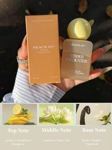 90ML Frosted Bottle Fragrance Spray, Classic Scent, Indoor/Outdoor Air Freshener, Long-Lasting Fragrance, Suitable For Dates, Parties, Vacation Essentials, Home, Hotel And Office Use, Ideal Gift For Friends And Loved Ones! Birthday Gift/Christmas Gift - Various Fragrances - View 12