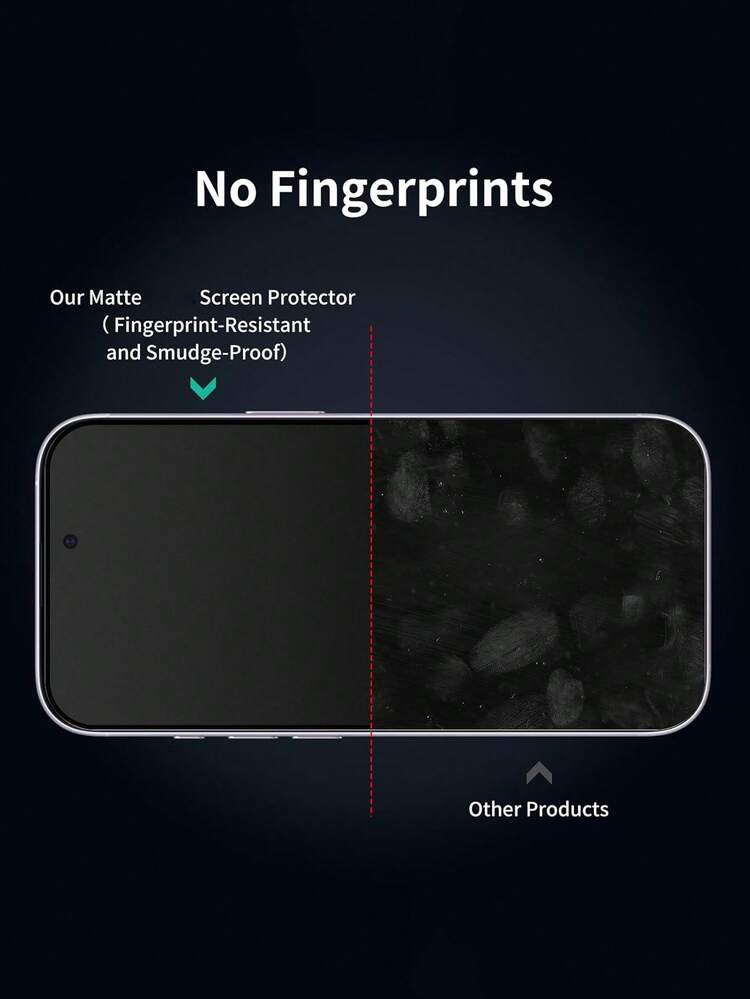 2pcs Ceramic Matte Privacy Screen Protector, Compatible With IPhone 16 Pro/17, Anti-Glare Privacy Matte Soft Film, Bubble-Free, Smooth Touch, Compatible With Phone Cases, Anti-Fingerprint, Compatible With IPhone 18/17/16/15/14/13/12/11 Series, Essential Phone Accessories And Privacy Protection - Black - View 6