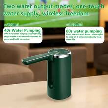 Feizsmile Household Electric Water Pump, Water Dispenser For Bottled Water And Mineral Water, Foldable Timer And Quantitative Large Motor Automatic Water Pump, USB Charging, Suitable For Camping, Outdoor Cooking And Home Use! - Multicolor - View 6