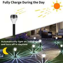 20/10-Piece Solar Wall Light Outdoor Waterproof Garden Lighting With Night Automatic Sensing, Suitable For Corridors, Fences, Gardens, Terraces, And Winter Thanksgiving Christmas Party Holiday Decorations,200mah - 白光 - 查看 3