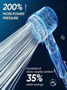 Luxury Filtered Showerhead, Handheld High Pressure Shower Head With 8-Layer Mineral Filter, Skin Care & Hair Care, 2 Spray Settings, Sleek Modern Design, Perfect For Home Bathroom, Dorm, Pet Bathing - Universal Fit - Handheld - View 5