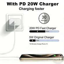 Type C To Type C Charge Cable, 3.3ft/6.6ft/9.9ft Compatible For IPhone 17/16 Fast Charging Cable, Synchronous Charging And Data Transmission, USB-C To USB C Power Cord Compatible With IPhone 17/16/15 Pro Plus Pro Max, Compatible With Samsung GalaxyS Series,Black - White/78.74inch - View 4