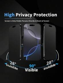 4pcs Matte Privacy Ceramic Film Compatible With IPhone 18 Pro/18 Pro Max/17/Air/17 Pro/17 Pro Max/16 Pro Max/15 Pro Max/14 Pro Max/13/12/11Pro Max, Matte Surface Anti-Peeping Anti-Fingerprint Anti-Scratch Touch Sensitive Bubble-Free High Definition Full Coverage Phone Screen Protector, Mother's Day Gift - Clear - View 4