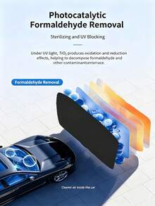 1pc Universal Car Sunshade, Upgraded Car Sun Umbrella, Easy To Install And Foldable Storage, Suitable For Sedan, SUV And Truck, Heat-Proof Sunshade Protection Device, Essential Car Sunshade For Summer - A - View 8