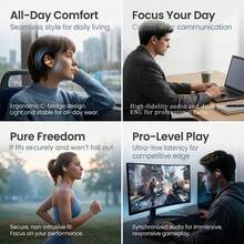 Wireless 6.0 Clip-On Open-Ear Earbuds With Charging Case, 30 Hours Total Battery Life, 4.2g Lightweight Comfortable Wear, HiFi Sound Quality And Intelligent Noise Cancellation - View 9
