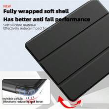 三折立式保護套，適用於 iPad 10 代保護套，A16 保護殼，霧面 TPU 軟殼防震/防摔/簡約/休閒/熱銷折疊平板保護套，適用於 iPad Air 11 保護殼，Pad 2 11 吋保護套，兼容 Honor Pad X8A 11'' /Matepad SE 11"，Matepad 保護殼，兼容 Idea Tab 11 - 經典黑 - 查看 9