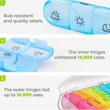 Weekly Pill Organizer, 3 Times A Day, Color-Coded 7-Day Pill Box With Detachable Single Container, Large Capacity Portable Travel Pill Box, Suitable For Daily Medications, Vitamins, Fish Oil And Supplements - Multicolor - View 2