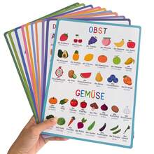 A4 German Educational Learning Posters 10PCS Kids German Alphabet Numbers Colors Body Animals Food Wall Charts Preschool Homeschool Classroom German Language Decor Charts - Multicolor - View 10