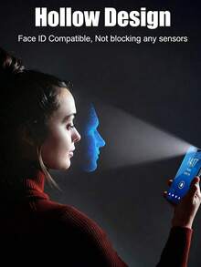 6pcs Privacy Tempered Glass Screen Protector, Full Screen Protection, Anti-Scratch, Effective Anti-Peeping, Protect Screen Information From Leaking, Flat Fit Without Edge Lifting, Compatible With IPhone 17E/17 Pro Max/16 Pro Max/15 Pro Max/14 Pro Max/13 Pro Max/12 Pro Max/11 Pro Max/17 Pro/16 Pro/15/14/13/12/11 And Other Series. - Black - View 7