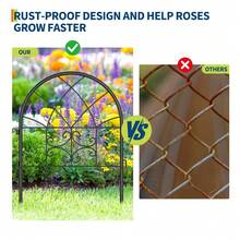 Fencing, Trellises, & Gates - Black 8PCS - View 6