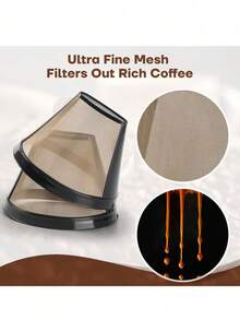 1PC/1SET Reusable Coffee Filters For Permanent Filter For Coffee Maker For Filter Basket(Coffee Filter And Coffee Coaster),Coffee Machine Accessories - Multicolor - View 9